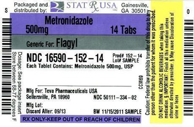 Metronidazole 500 mg Label Image (Metronidazole 500 mg Label)